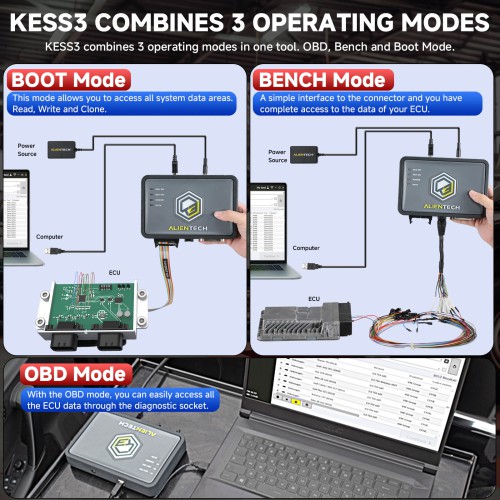 Original Alientech KESS V3 KESS3 Master Version ECU and TCU Programming Tool with Car Bench-Boot LCV Protocol Activation
