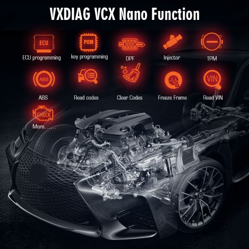 (Second-hand 90% New) VXDIAG VCX NANO for Ford IDS V129 Mazda IDS V129Supports Win7 Win8 Win10